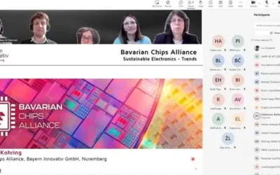 Online lectures for RTIT